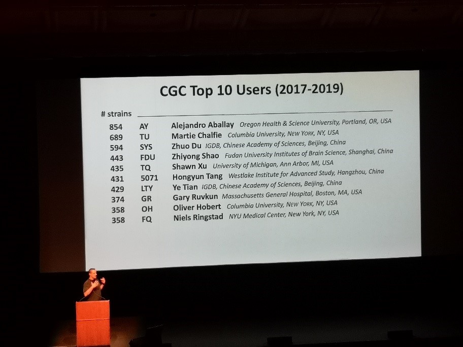 23rd International C. elegans Conference